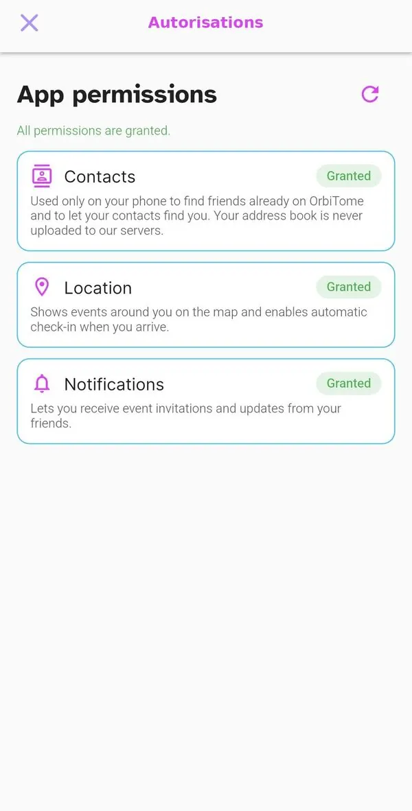 Écran des autorisations avec statut accordé